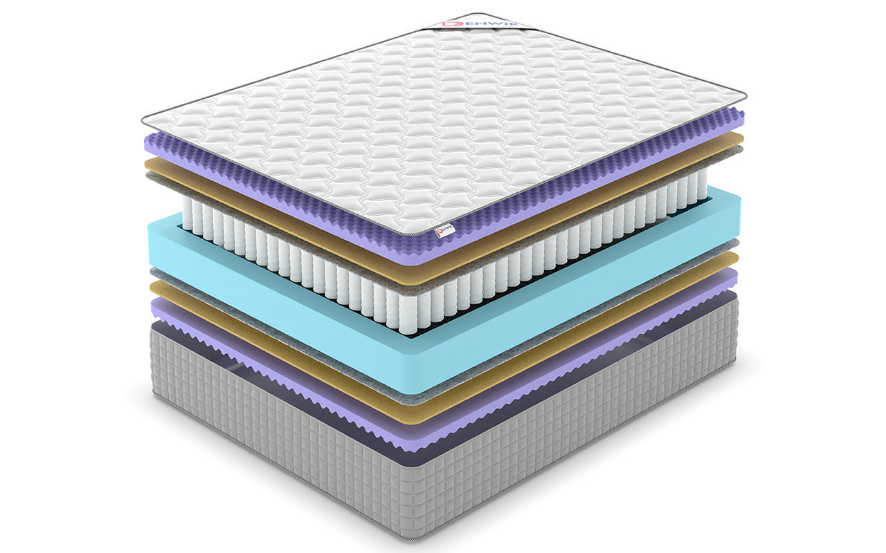 Denwir Экстра Файф Миддл ТФК (Five Middle TFK) фото 3