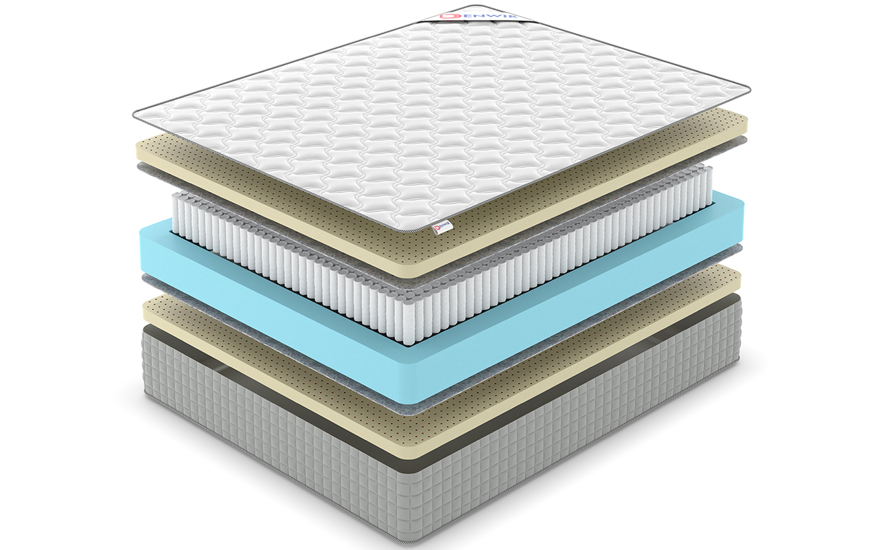 Denwir Extra Soft S1000 фото 3